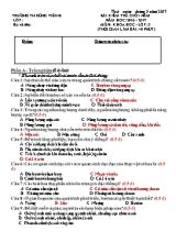Đề kiểm tra cuối năm môn Khoa học lớp 5 - Năm học 2016-2017 - Trường Tiểu học Đồng Tiến B
